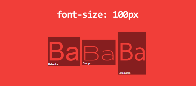 Разные font-family, одинаковое значение font-size, получаем разную высоту элементов