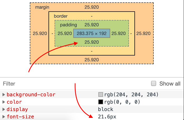 Margin color. Единицы измерения width CSS. Margin. Margin цвет. Margin padding CSS.